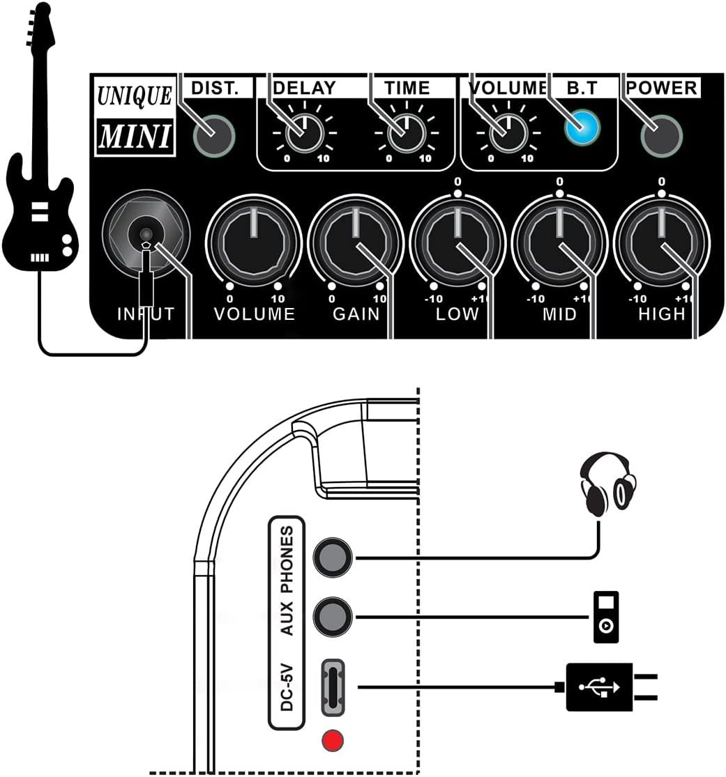 Tragbarer E-Gitarrenverstärker, kabellos, 10 W, Bluetooth 5.0