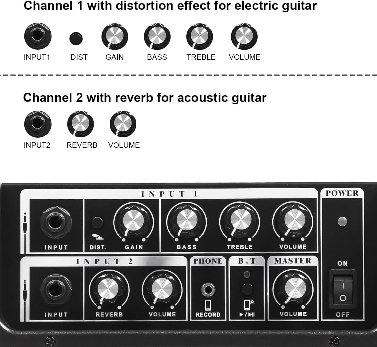 Tragbarer Bluetooth-Gitarrenverstärker mit Gain- und Reverb-Reglern
