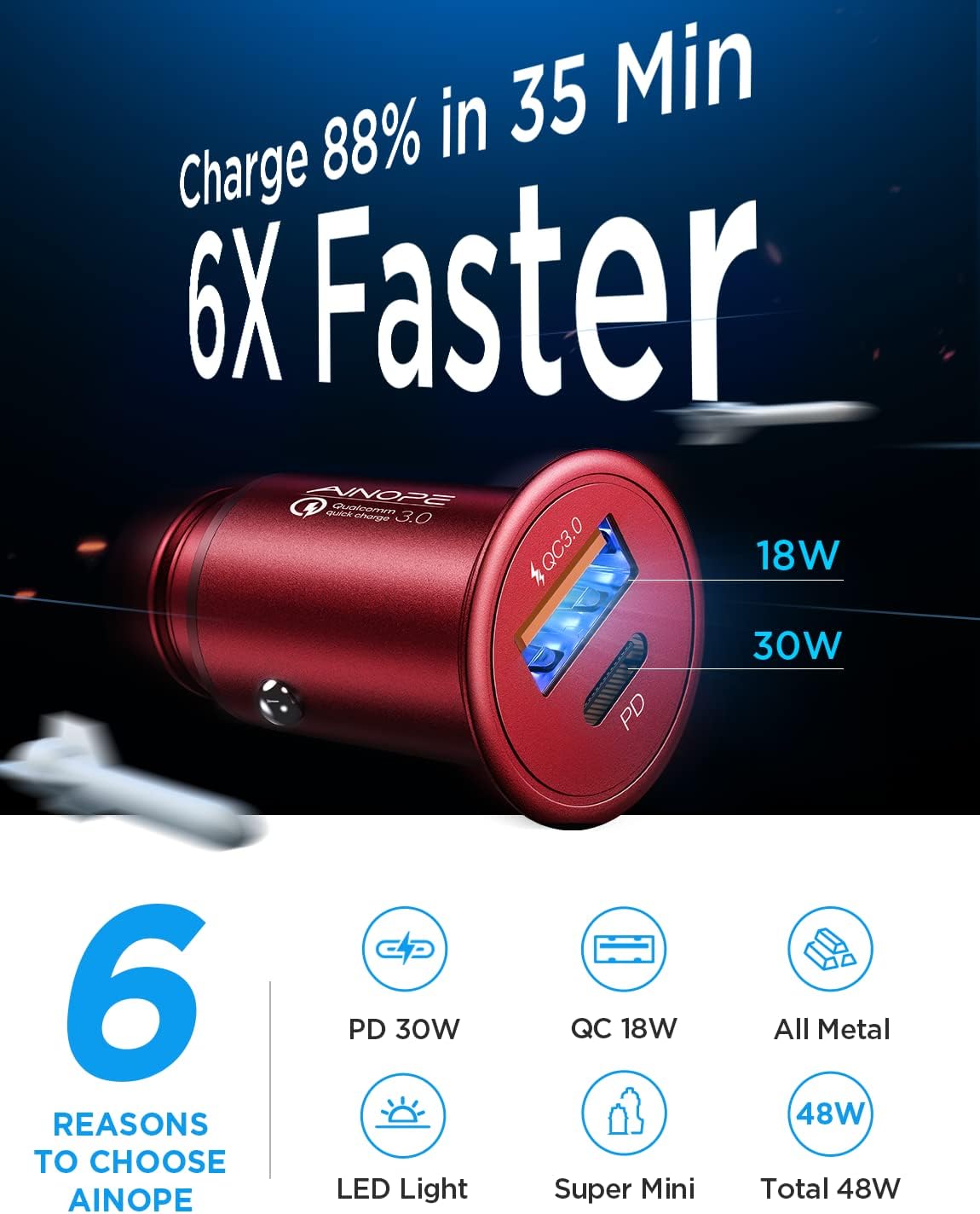 AINOPE USB C Auto Ladegerät 54W PD&QC 3.0 mit Kabel, kompatibel mit iPhone und Samsung