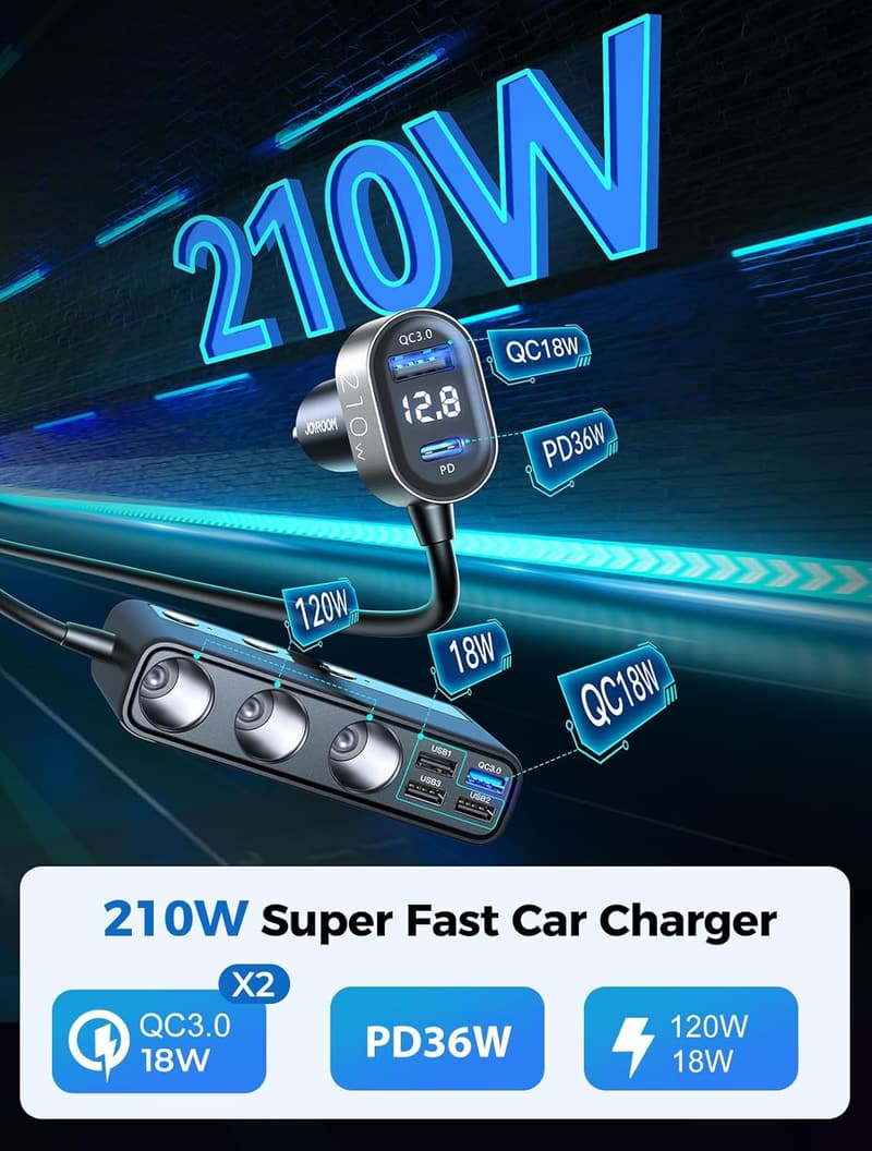 JOYROOM 210W Zigarettenanzünder Verteiler mit 5 USB Anschlüssen & 36W PD