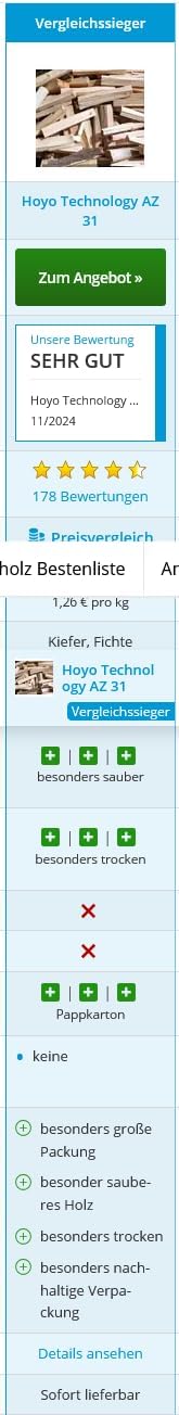 Anfeuerholz 31,5 kg für Kamin und Grill