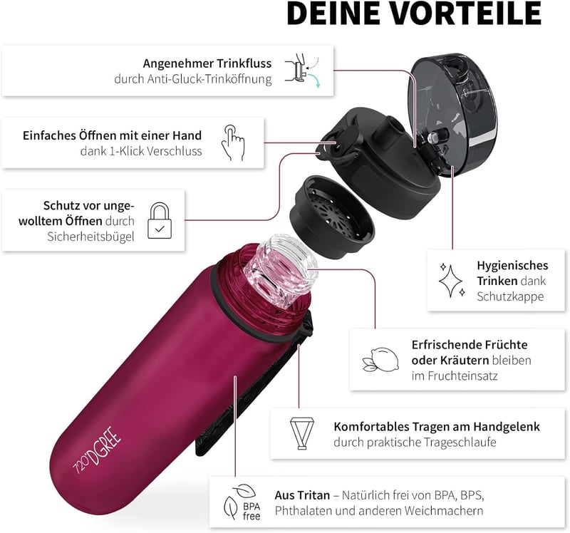 720°DGREE Trinkflasche 1l 