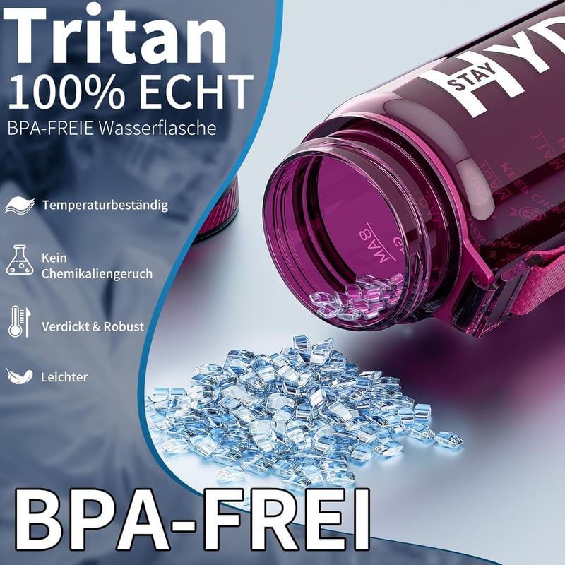 Mevoly Sportflasche 1L aus Tritan – BPA-frei, auslaufsicher, mit Zeitmarkierung