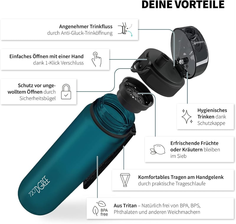 720°DGREE 1l Sport-Trinkflasche 