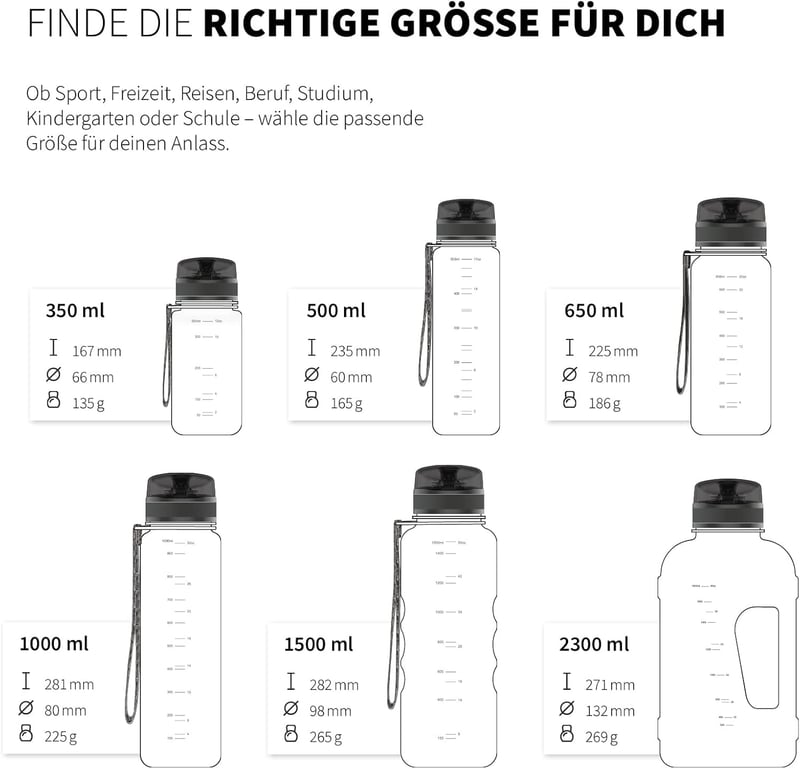 720°DGREE 1l Sport-Trinkflasche 