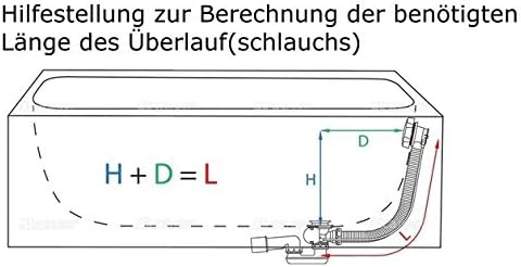 Automatischer Wannenablauf mit Bowdenzug, 570 mm, Metall