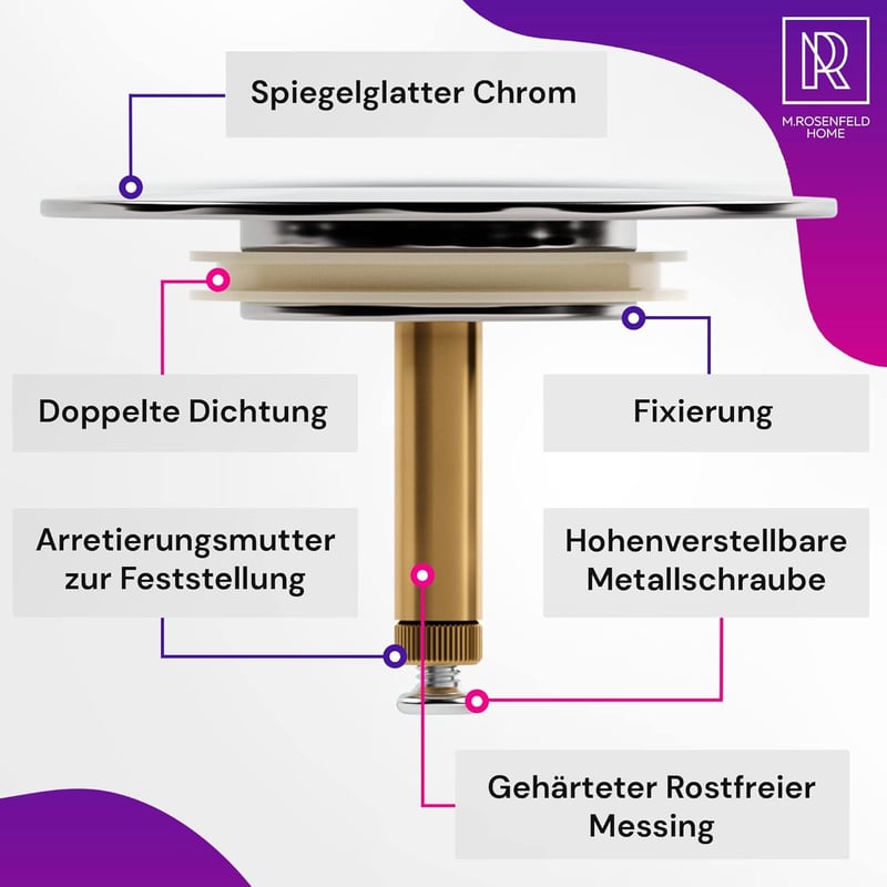 Premium Badewannenstöpsel Ø 72 mm aus Messing mit Doppel Dichtung