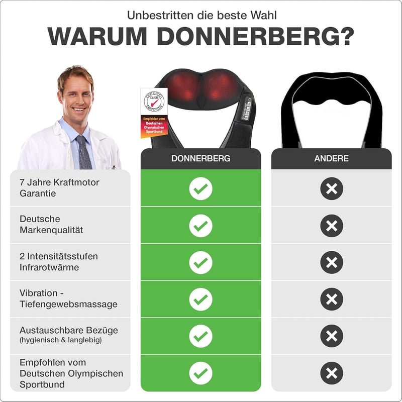 DONNERBERG® Nackenmassagegerät mit Wärme und 7 Jahren Garantie