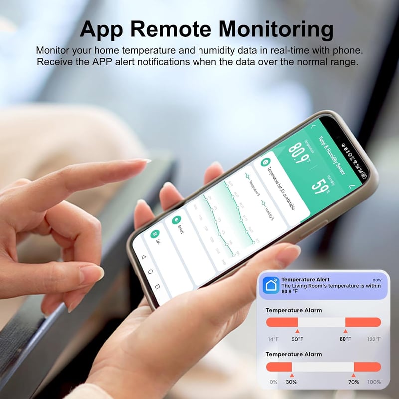 Wasserdichter Smart Hygrometer mit App-Alarme, WiFi und Alexa-Kompatibilität