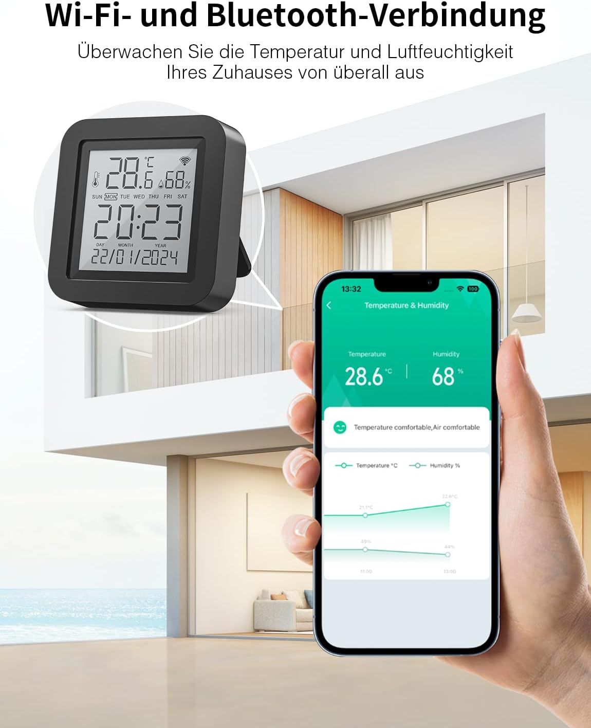 Smart WLAN Thermometer Hygrometer mit App-Alarm – 2er Pack