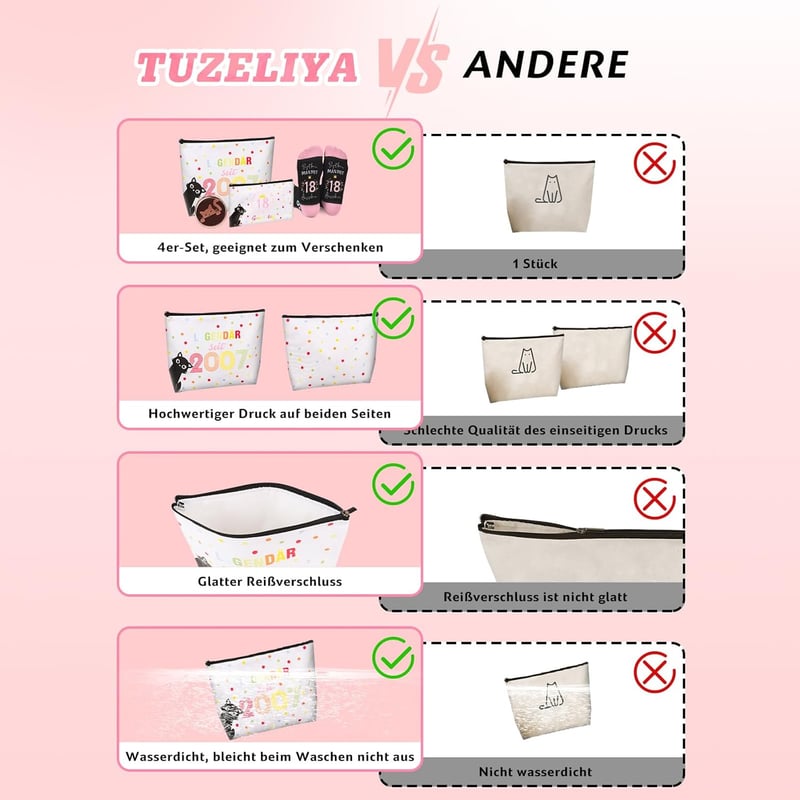 Originelles 13. Jahrestag Geschenkset für Mädchen – 3 Stück mit Kosmetiktasche, Socken und Taschenspiegel