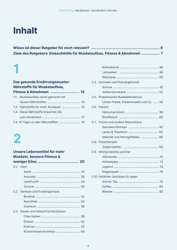 Ernährungsleitfaden für Muskelaufbau und Fitness