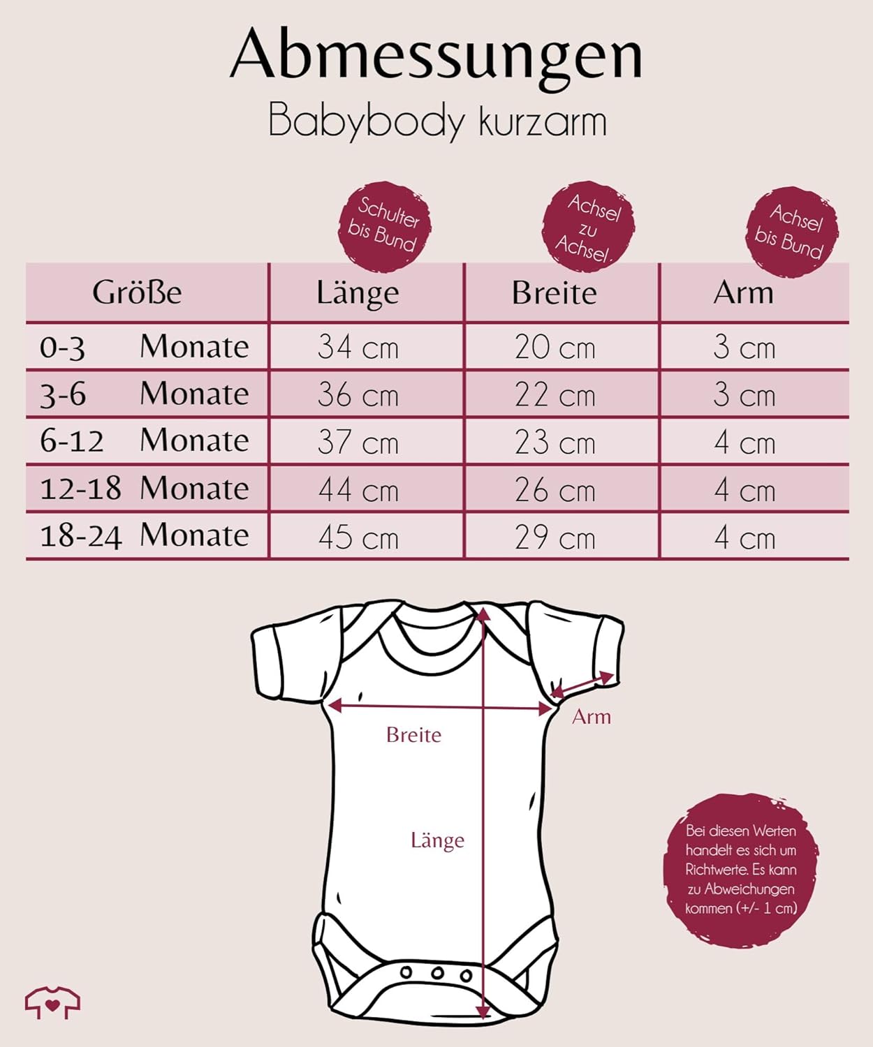 Vatertagsgeschenk: Baby Body 