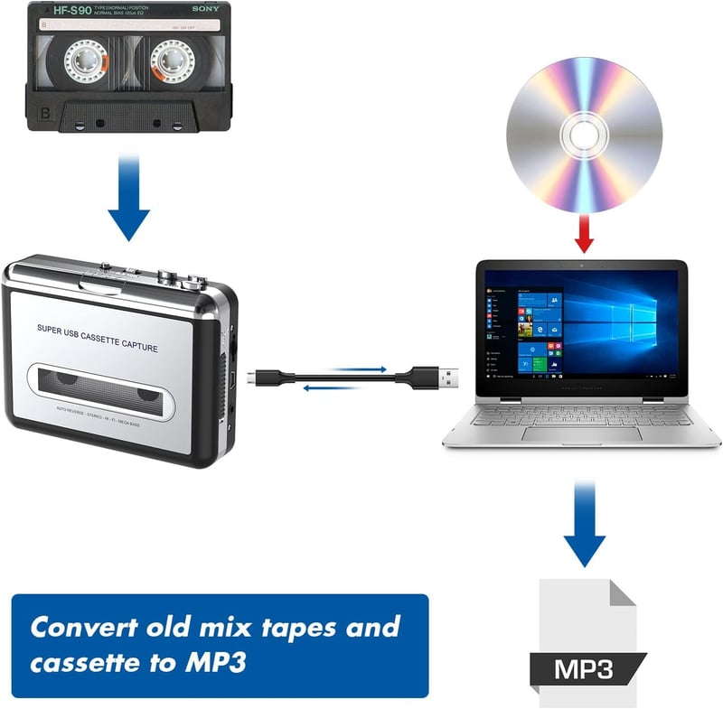 DIGITNOW! Tragbarer Kassetten-Player und MP3-Konverter