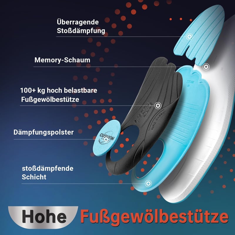 Orthopädische Einlegesohlen für Fußschmerzen mit Bogenunterstützung