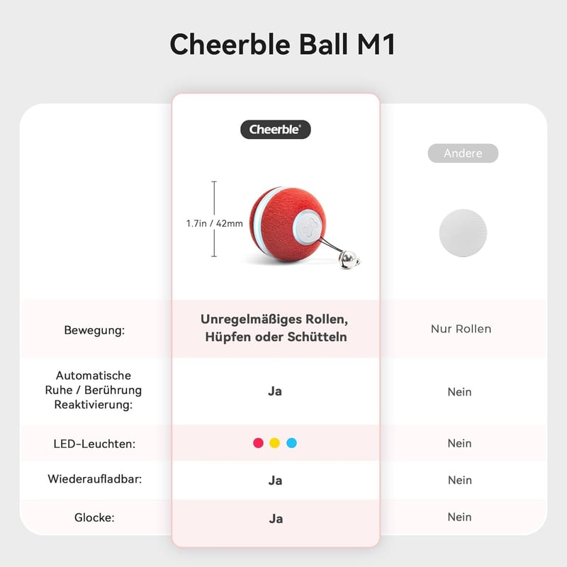 Interaktives Katzenspielzeug, USB-wiederaufladbarer Katzenball mit LED - Rot