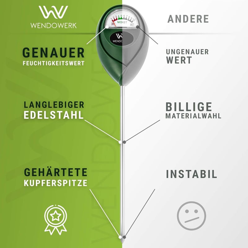 Wendowerk® Feuchtigkeitsmesser für Pflanzen – Batteriefrei, Premium-Bodentestgerät