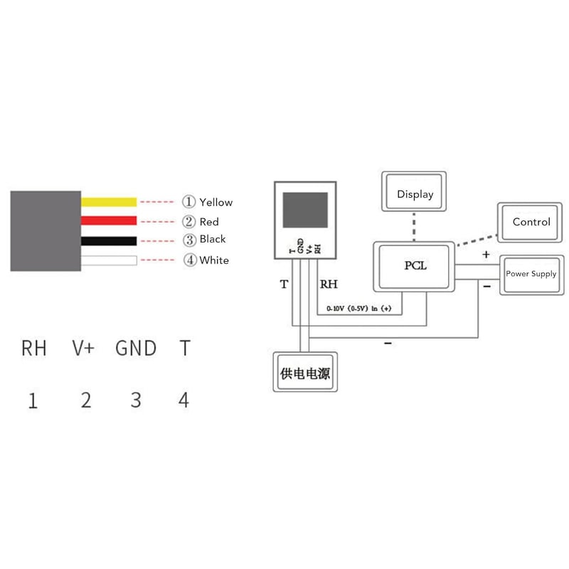Temperatur-Feuchtigkeitssensor IP68 für Gewächshaus & Lager