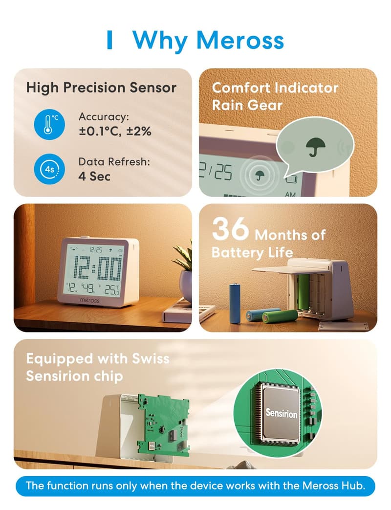Meross WLAN Hygrometer Thermometer für Innenräume, Smart LCD