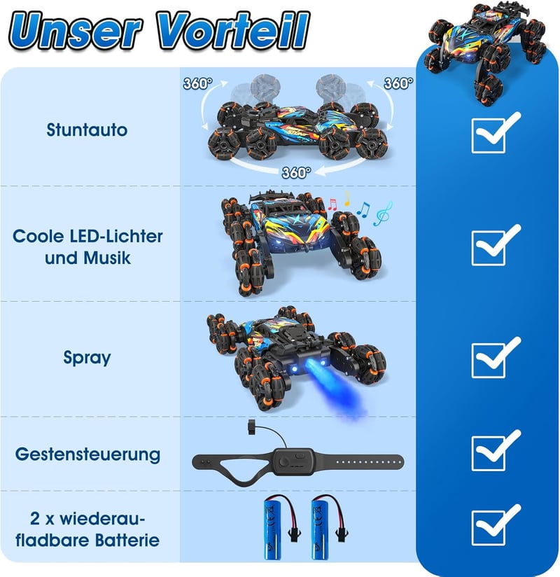 Ferngesteuertes Stunt-Auto für Jungen 3-12 Jahre mit LED, Musik und Spray