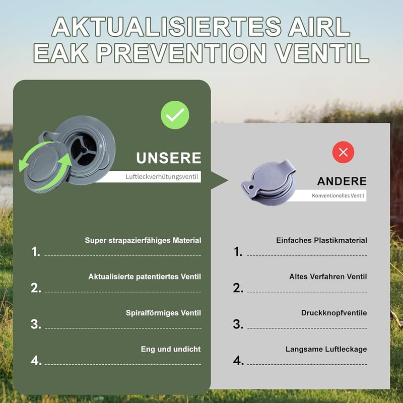 Selbstaufblasende Camping-Isomatte mit integriertem Kopfkissen, ultraleicht