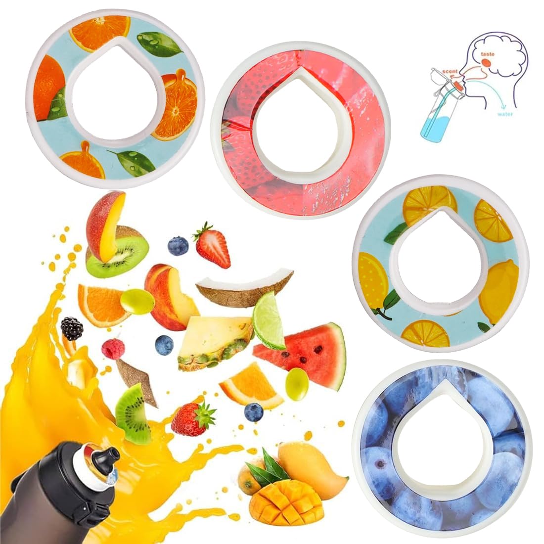 4er Set Aromawasser für Trinkflaschen – Erdbeere, Blaubeere, Orange, Zitrone