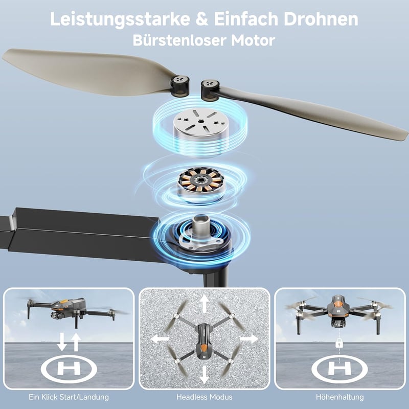 Mini-Drohne mit Kamera 1080P für Anfänger – FPV Quadcopter für Kinder und Erwachsene