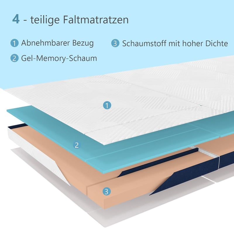Faltmatratze 120 x 195 cm, klappbar mit abnehmbarem Bezug für Gäste