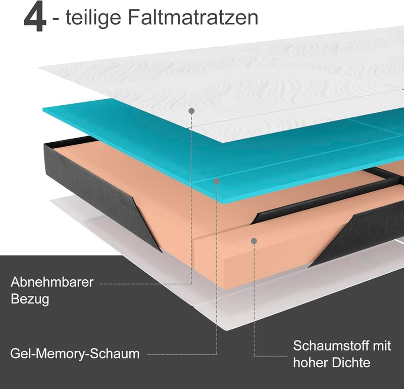 Faltbare Gästematratze 120x195 cm, waschbar mit abnehmbarem Bezug, grau