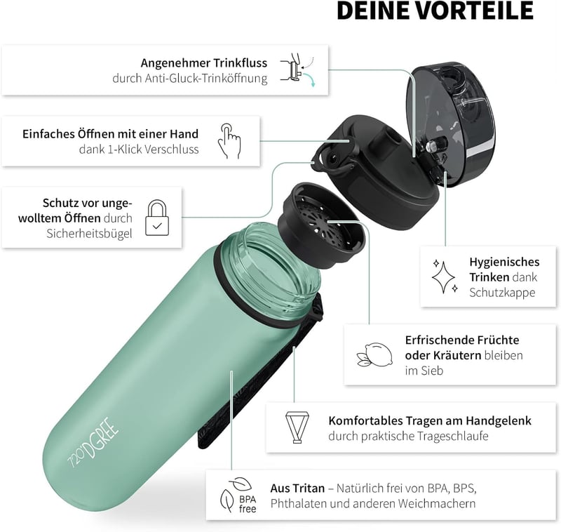 720°DGREE Sportflasche 