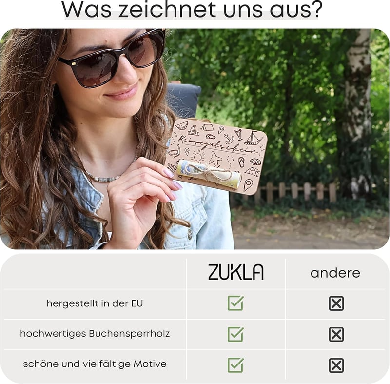 Reisegutschein-Verpackung für Geldgeschenke – ZUKLA® 12 x 8 cm