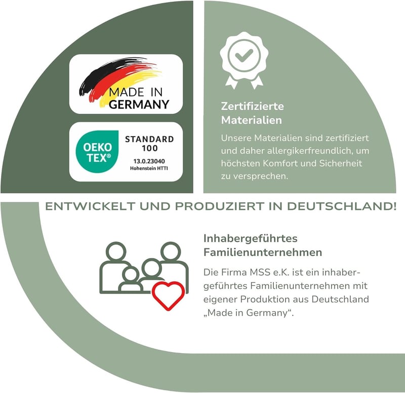 7-Zonen Federkernmatratze 120x200 cm für Erwachsene und Kinder, Härtegrad H3