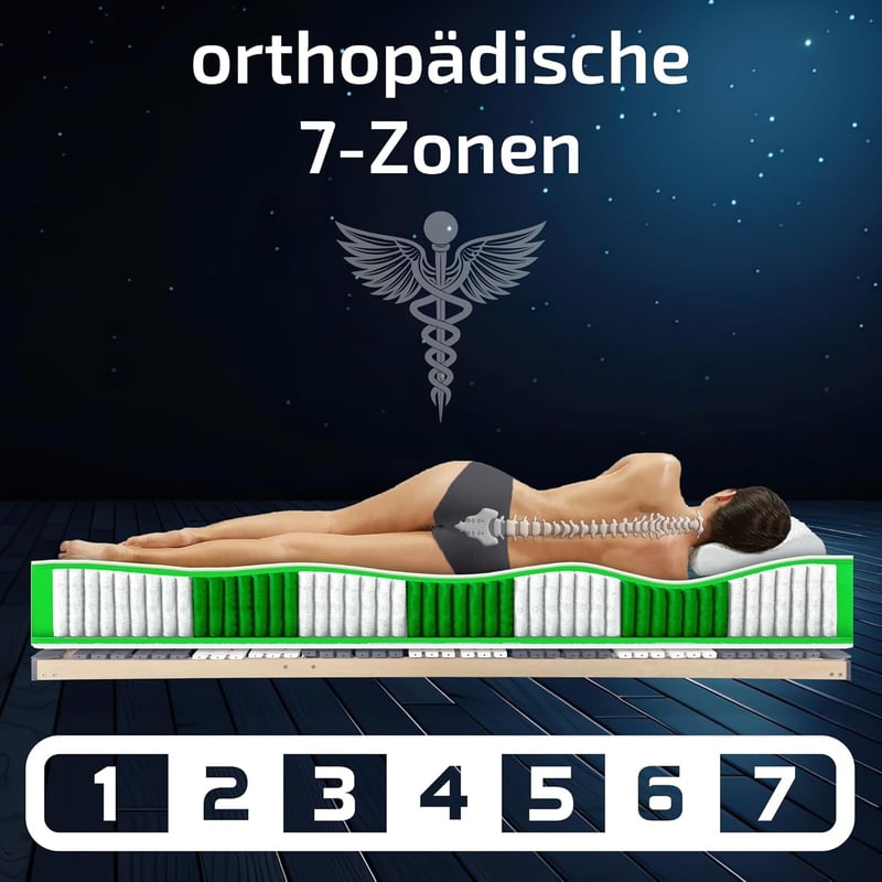 7-Zonen Taschenfederkernmatratze München, H4, 90 x 200 cm, 23 cm hoch