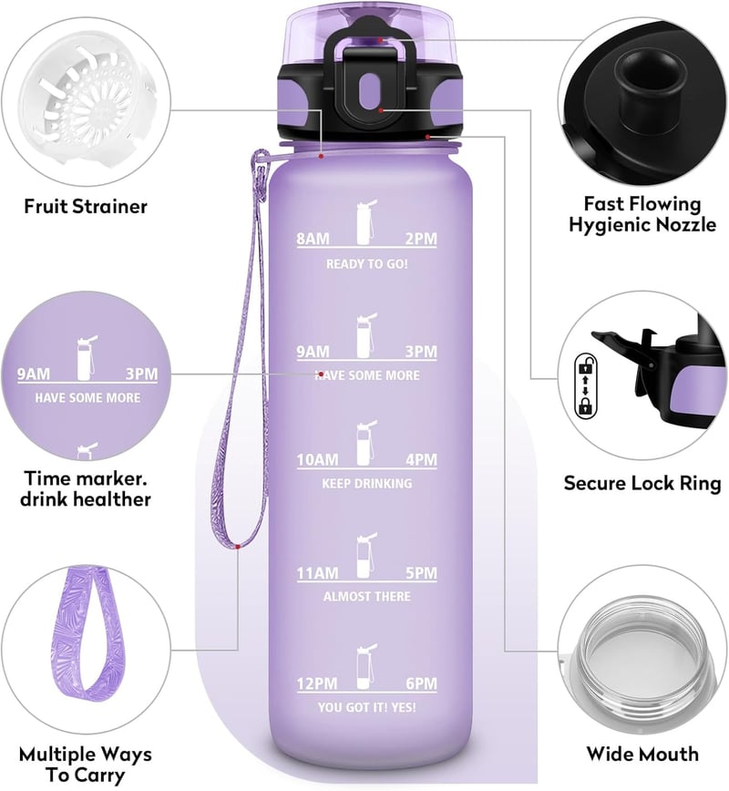 Sport-Trinkflasche mit Zeitmarkierung, 500ml/1L/1.5L, auslaufsicher