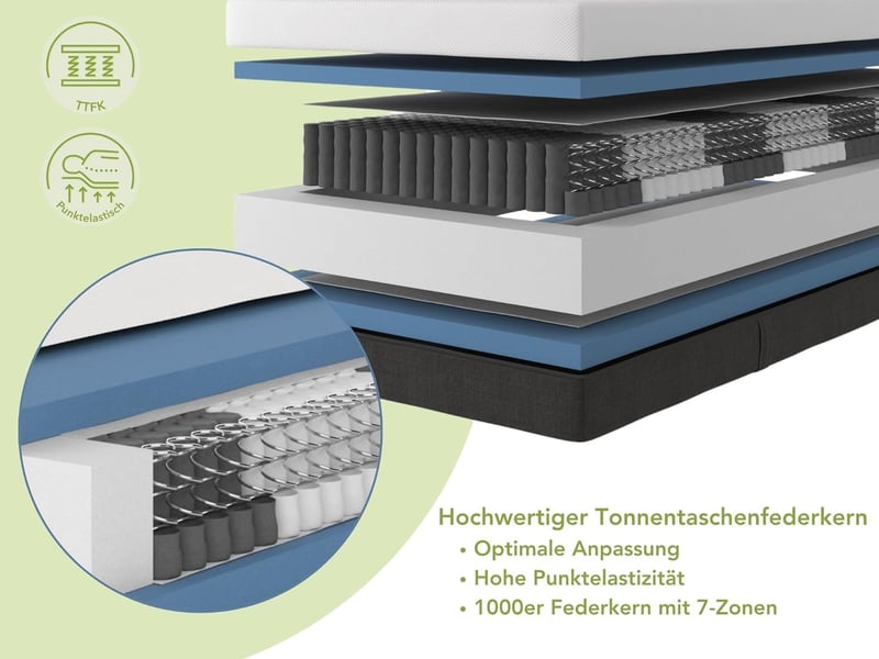 DREAMSTAR 7-Zonen Taschenfederkernmatratze H3, 90x200 cm, 22 cm hoch
