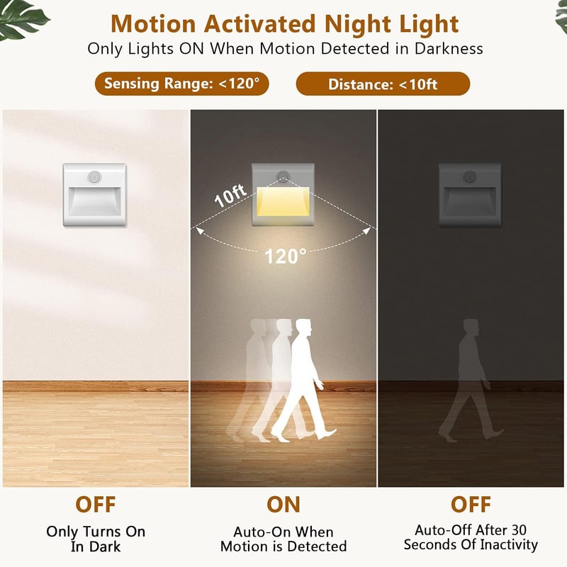 LED Nachtlicht mit Bewegungsmelder, 2er Set, 3 Modi, für Kinderzimmer