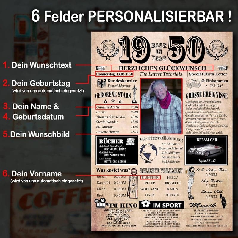 75. Geburtstag - PERSONALISIERBARE Jahreschronik 1950 auf Premium-Papier