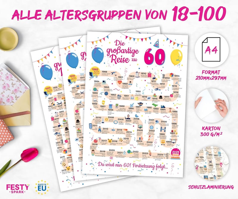 26. Geburtstag – Schöne Geburtstagskarte für Frauen und Männer