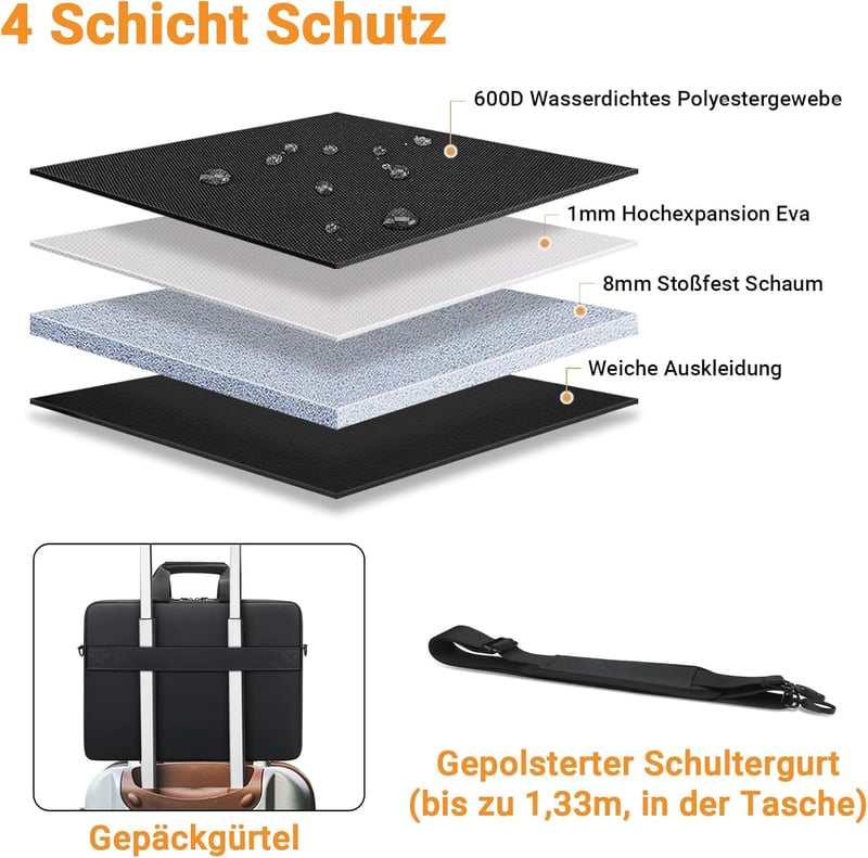 Wasserdichte Laptoptasche für 17,3 Zoll Geräte – Schultertasche in Schwarz