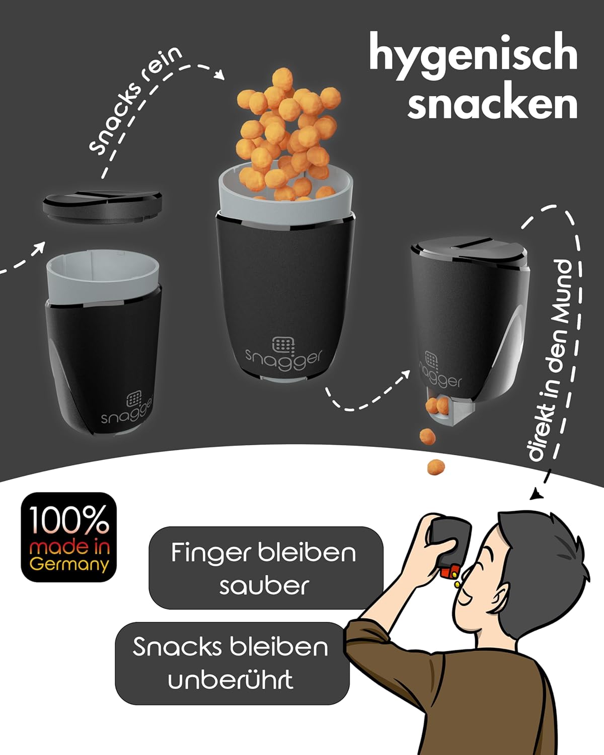 Snackspender für saubere Hände – Ideal für Gamer, Made in Germany (schwarz-blau)