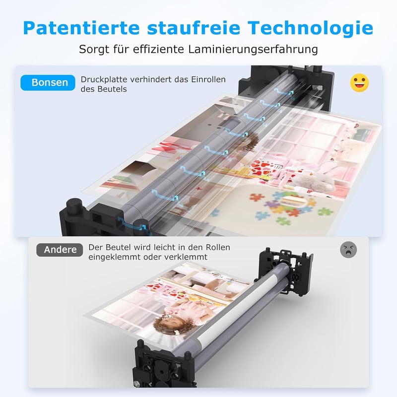 BONSEN Laminiergerät A4 mit Never Jam Technologie und 60 Folien