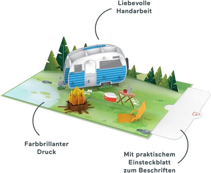 Pop-Up Karte Camping mit Wohnwagen – 3D Geburtstagskarte für Camper