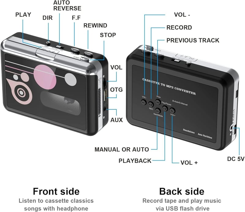 Portabler Kassettenspieler mit USB-zu-MP3 Konverter, OTG-Funktion