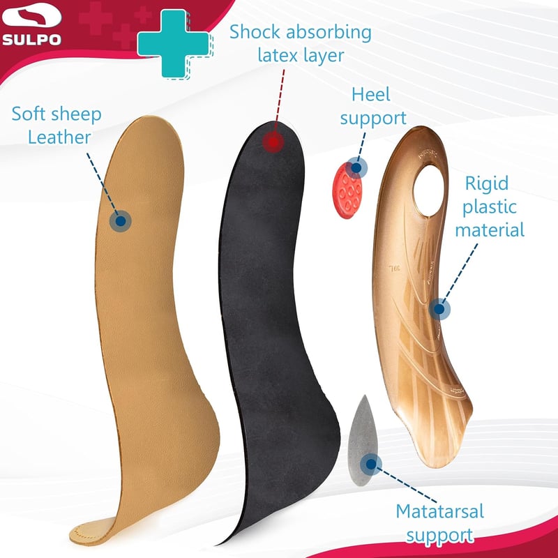 Orthopädische Ledereinlegesohlen für Plattfuß - 1 Paar (36)