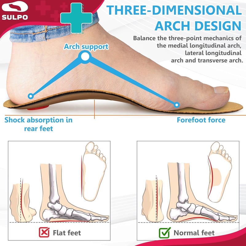 Orthopädische Ledereinlegesohlen für Plattfuß - 1 Paar (36)
