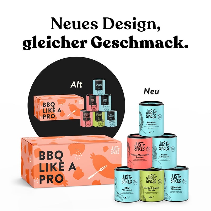 BBQ Gewürzbox mit 6 Marinaden- und Rub-Gewürzmixen in Geschenkbox