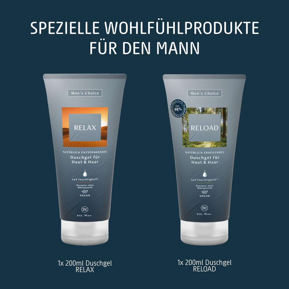 Wellness Geschenkset für Männer | 2x200ml Duschgel 2 in 1