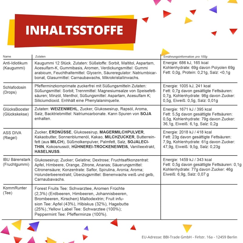 Witziges Erste-Hilfe-Set als Geburtstagsgeschenk - Geschenkbox