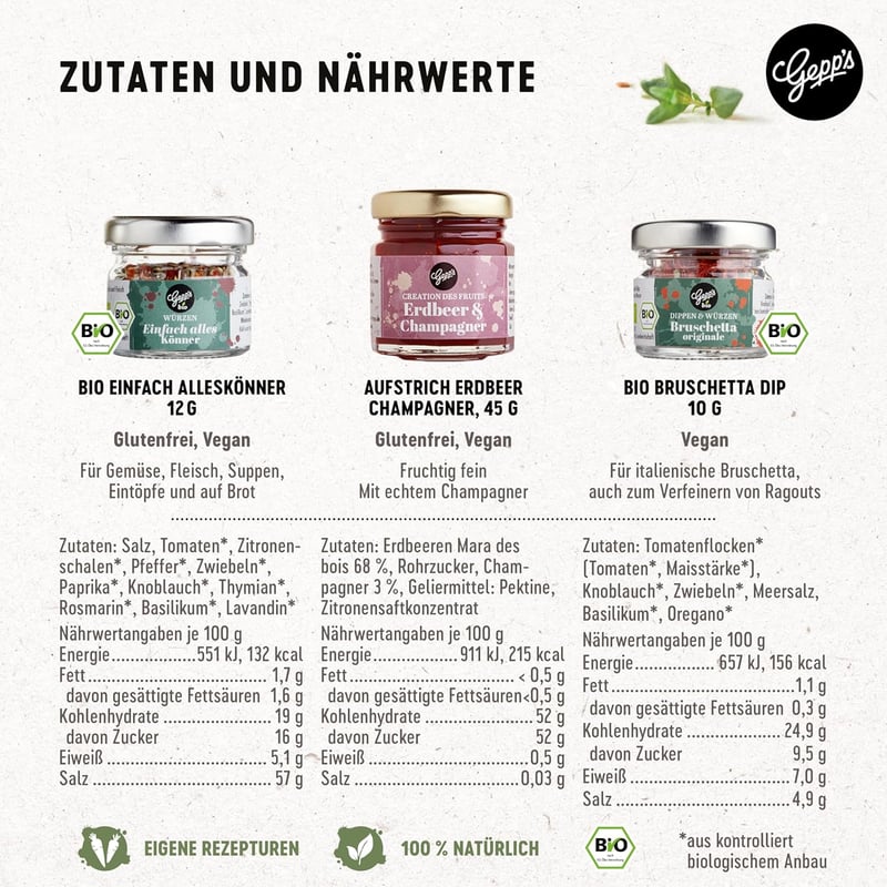 Feinkost Geschenkset 