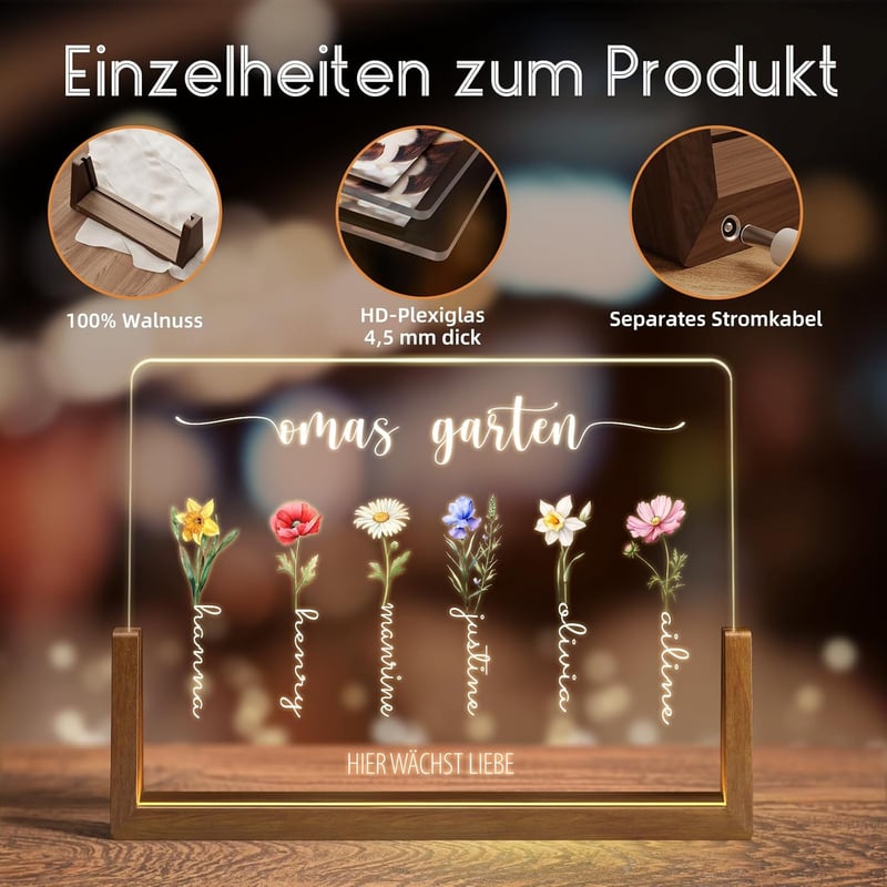 Personalisierte Geburtsmonatsblume für Mama zum Muttertag